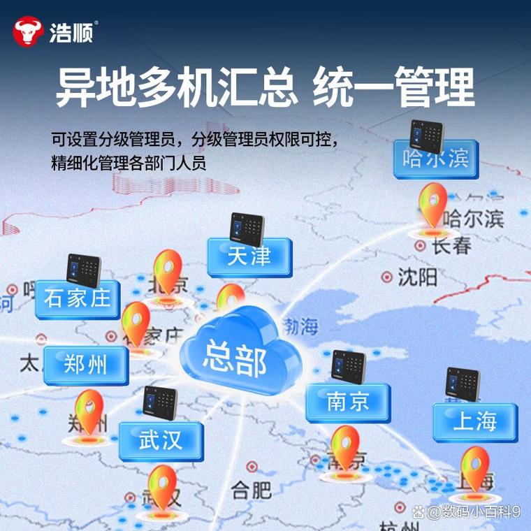 浩顺考勤机选型指南 企业总部如何选择高效精准的考勤设备，优化管理效能